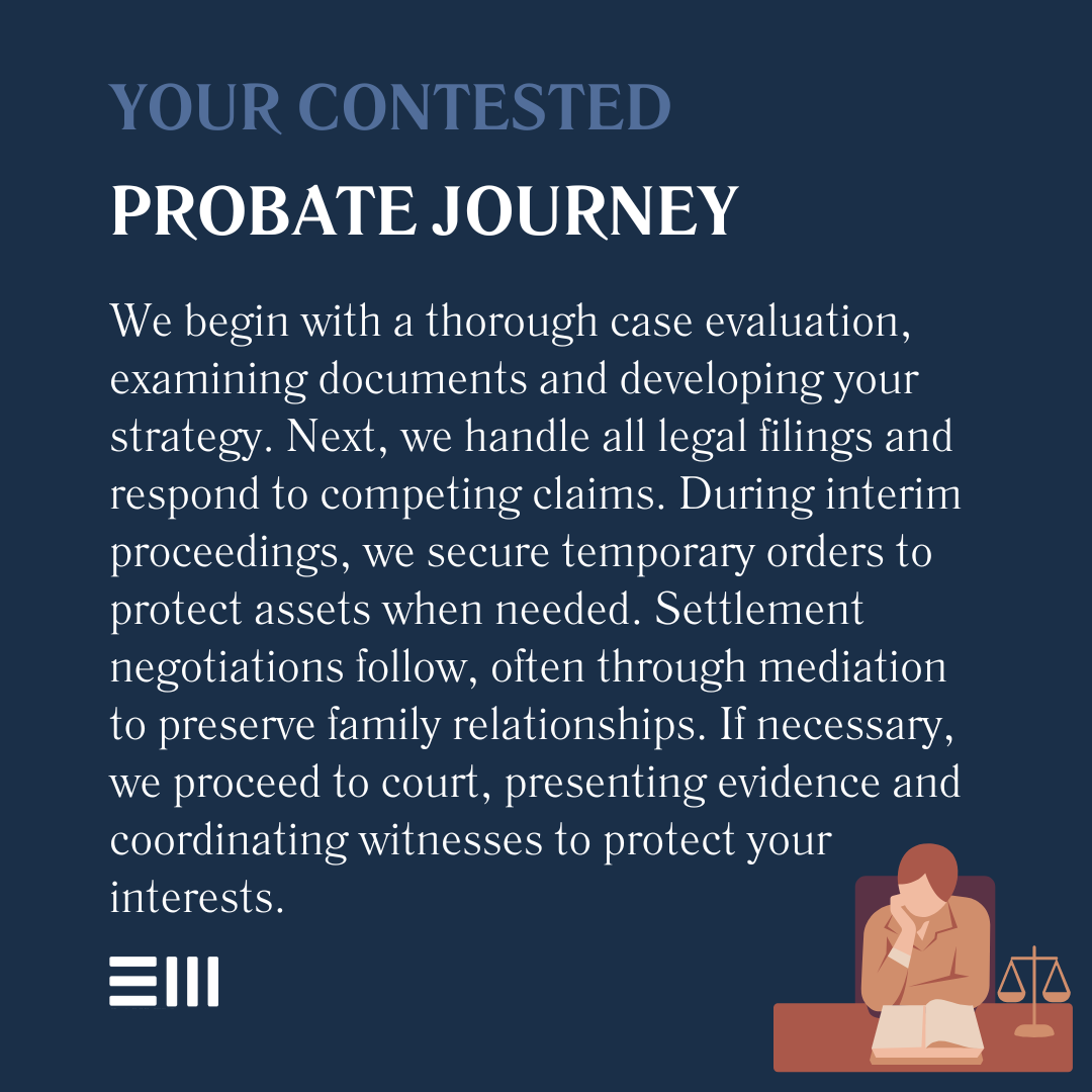 An infographic illustrating your contested probate journey.