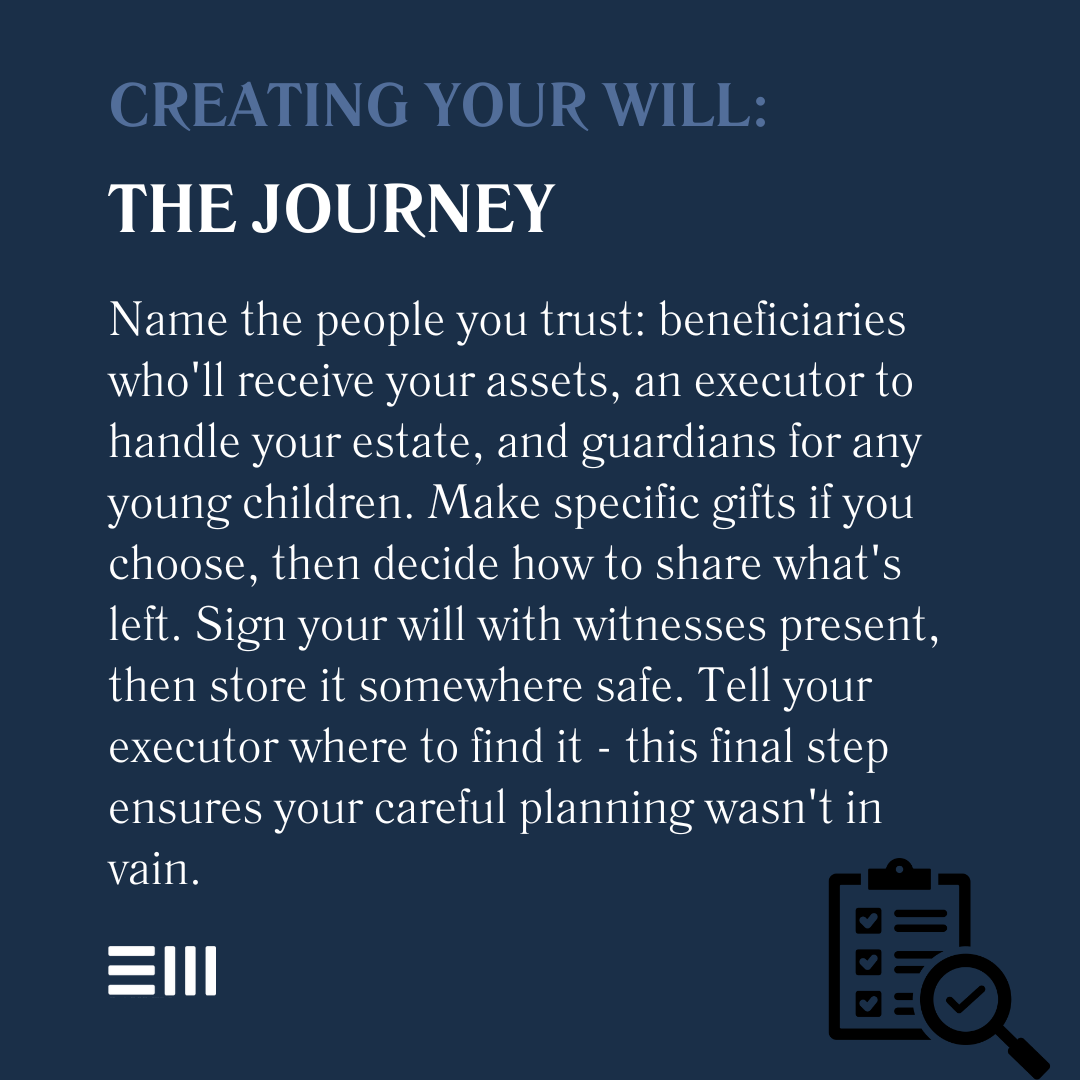 An infographic illustrating creating your will.