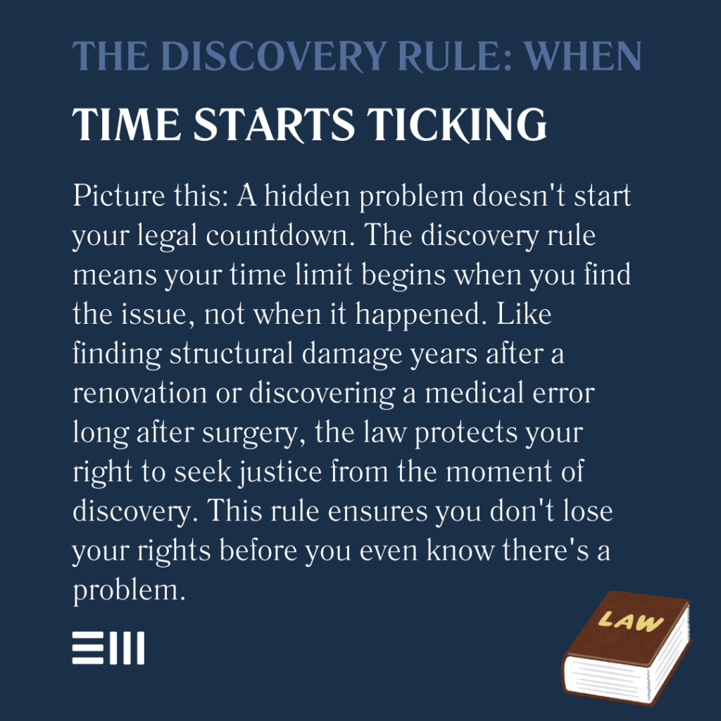 An infographic illustrating the discovery rule.