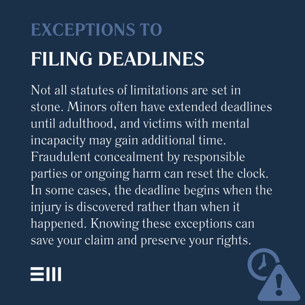 An infographic illustrating exceptions to filing deadlines.