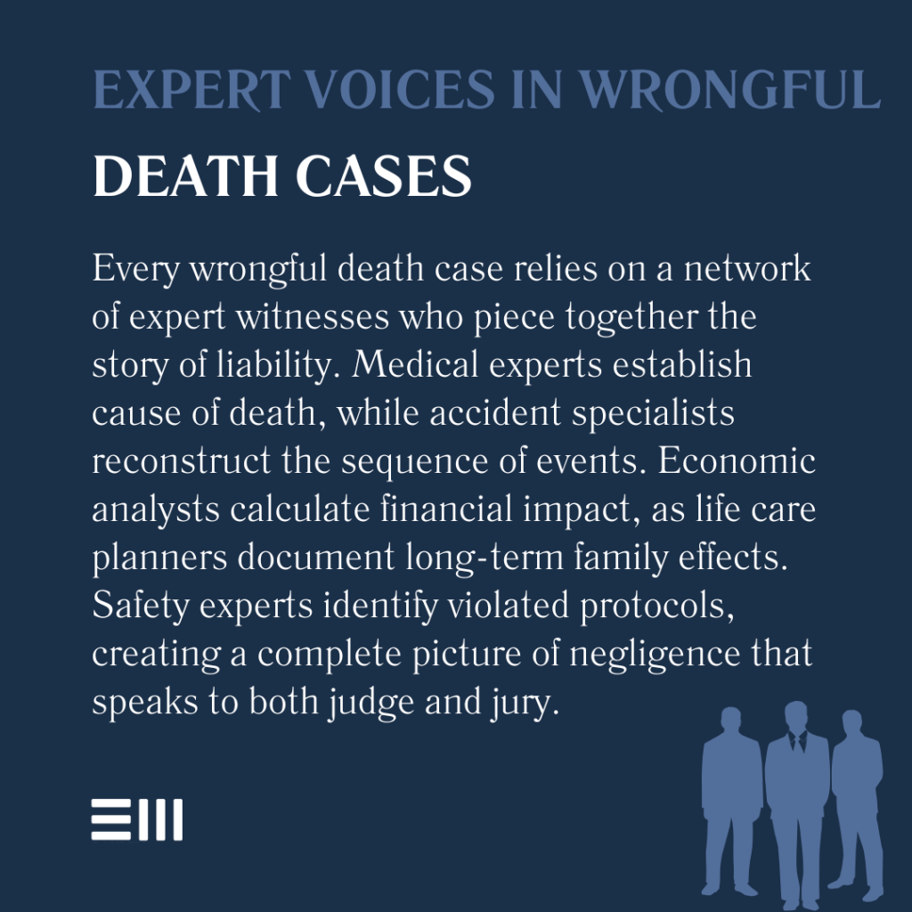 An infographic illustrating expert voices in wrongful death cases.