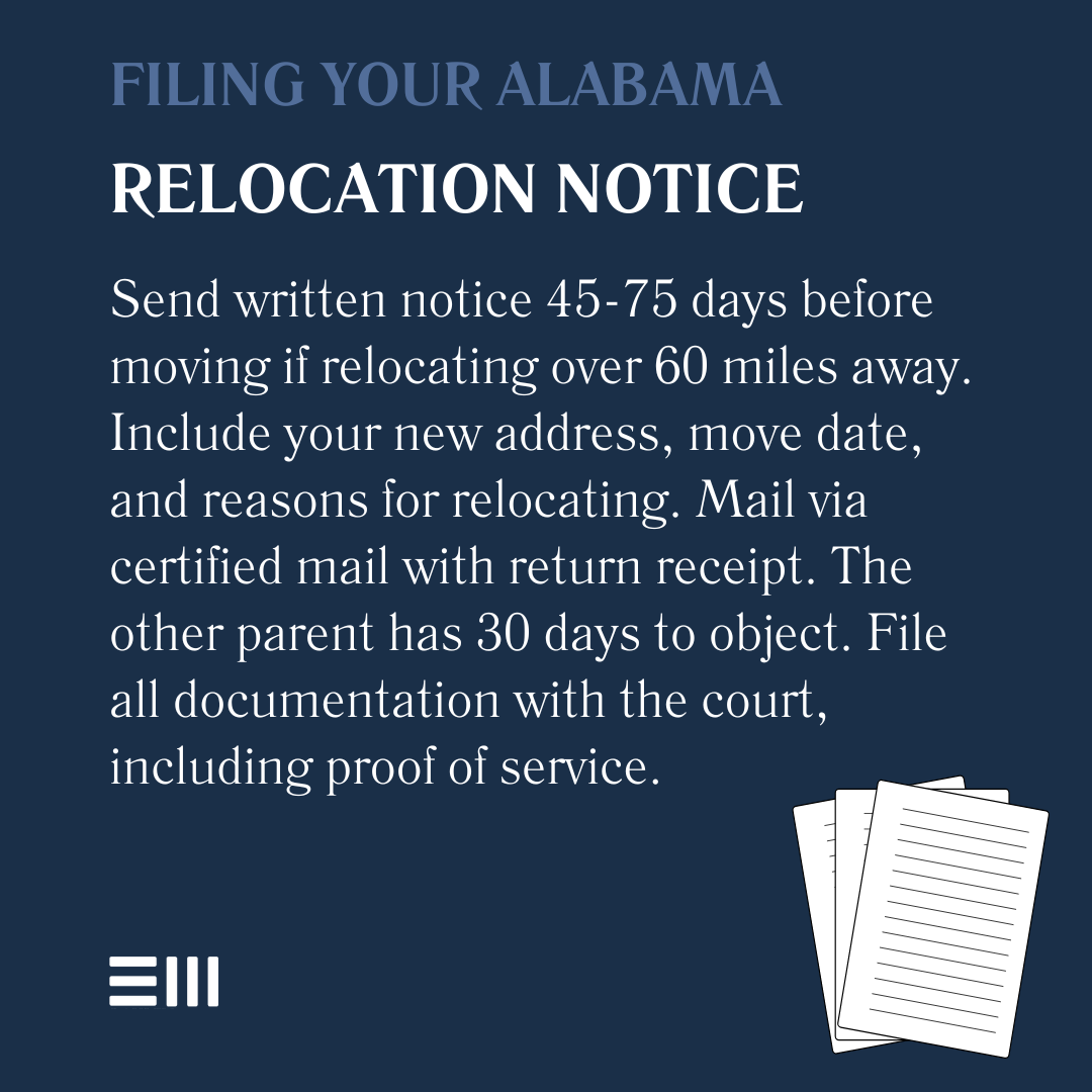 An infographic illustrating filing your Alabama relocation notice.