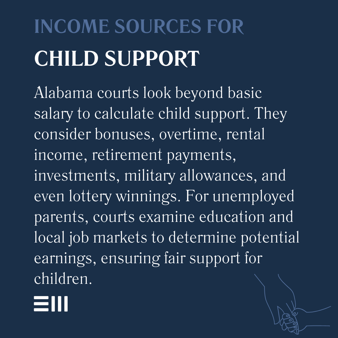 An infographic illustrating income sources for child support.