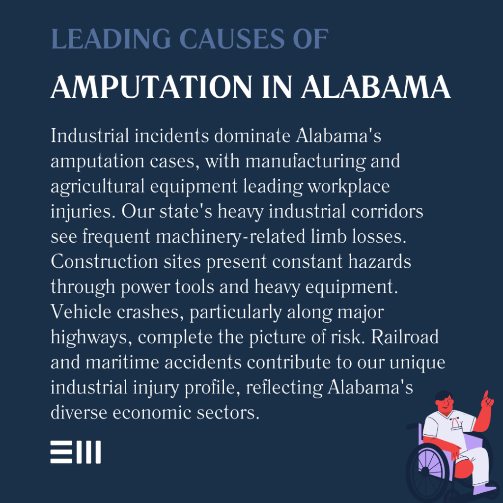 An infographic illustrating leading causes of amputation in Alabama.