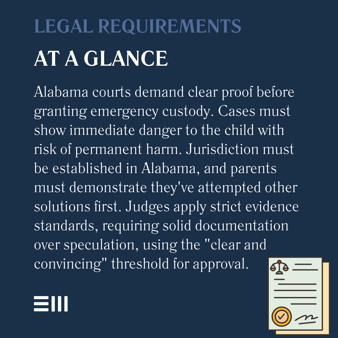 An infographic illustrating legal requirements at a glance.