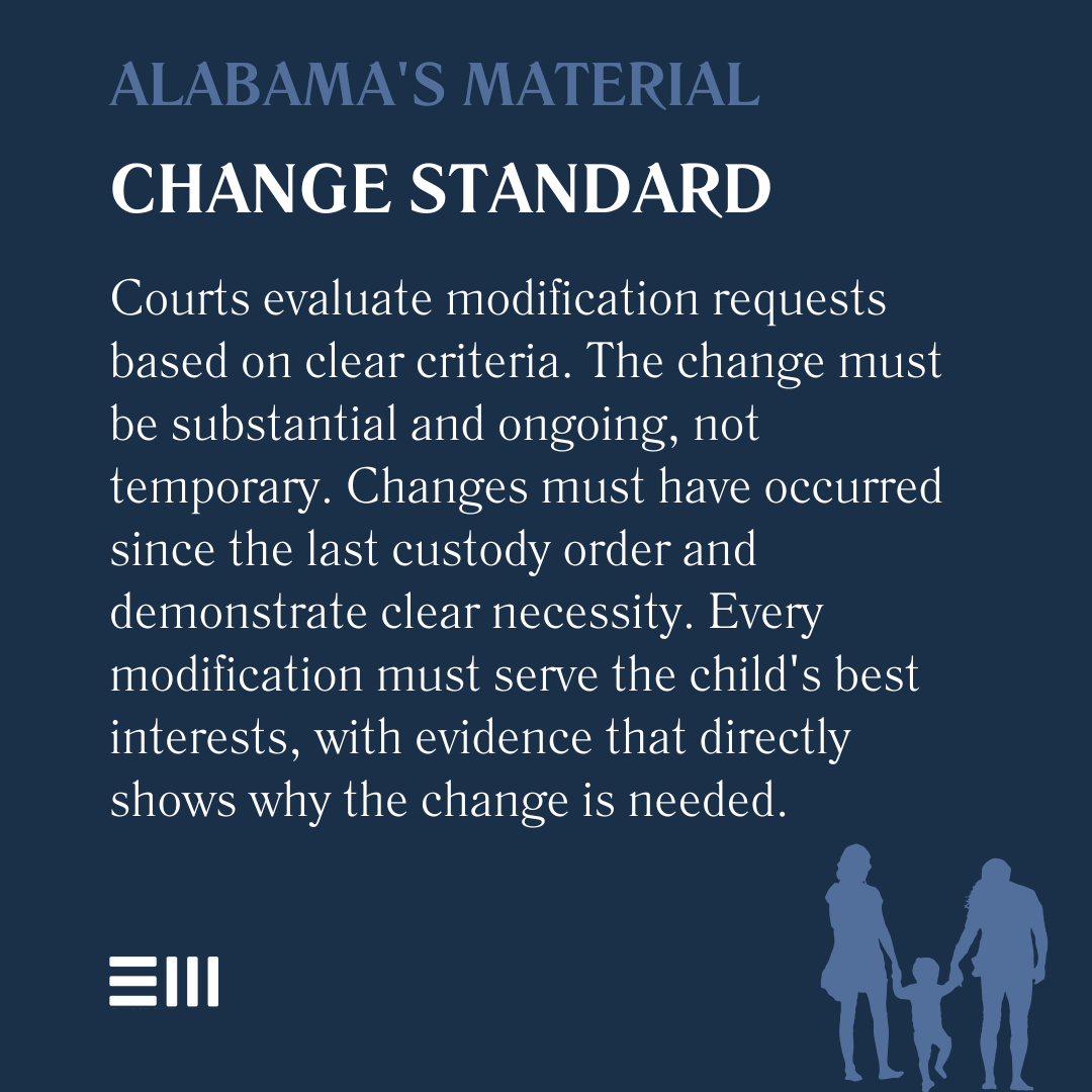 An infographic illustrating Alabama's material change standard.