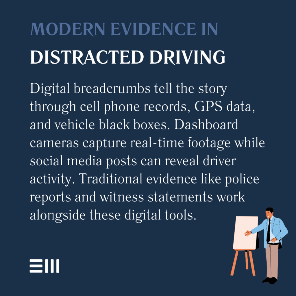 An infographic illustrating modern evidence in distracted driving.