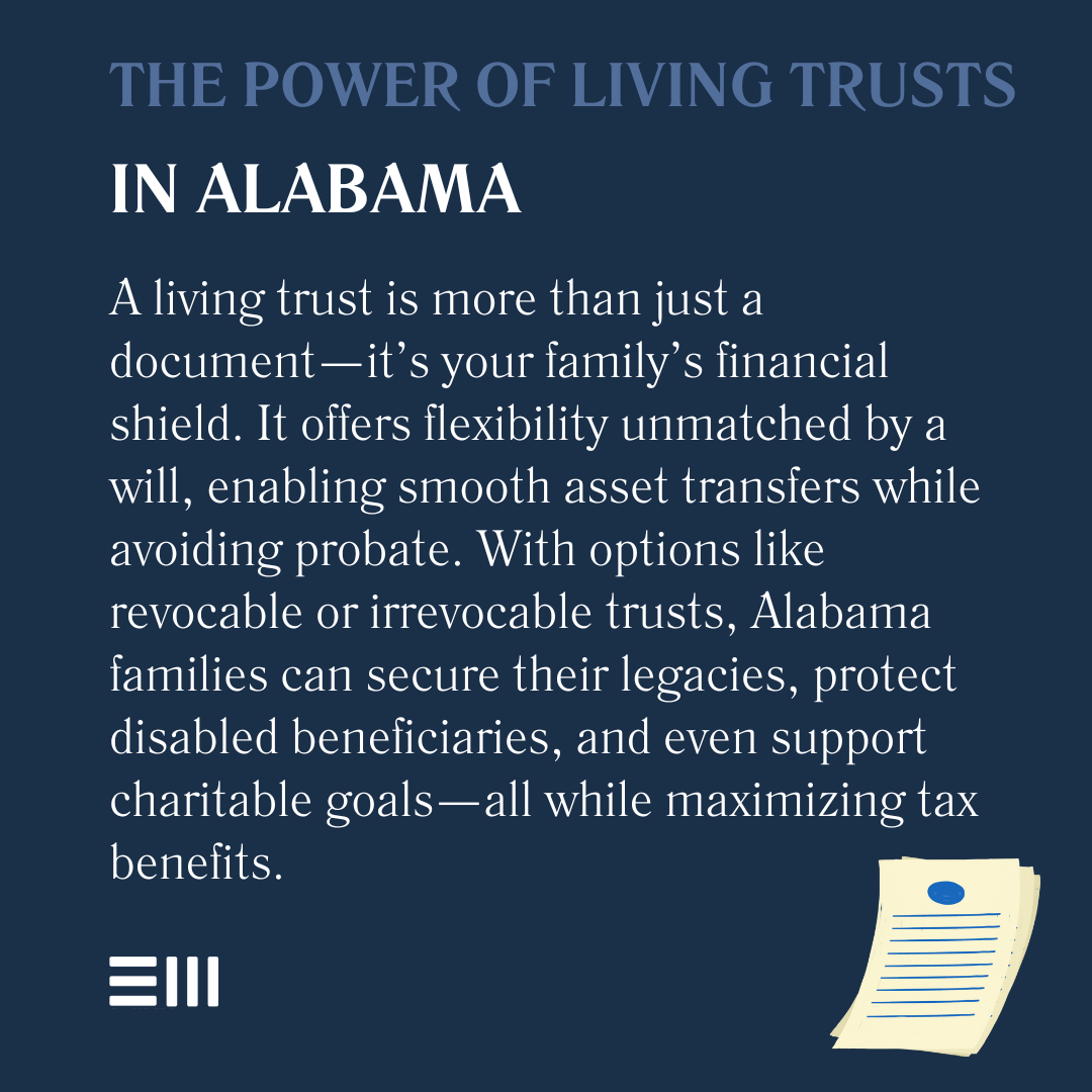 An infographic illustrating the power of living trusts in Alabama.