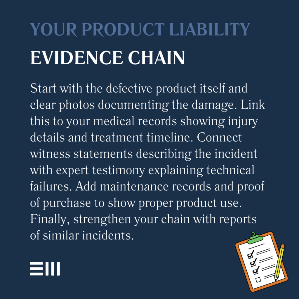 An infographic illustrating the product liability evidence chain for defective product cases in Alabama.