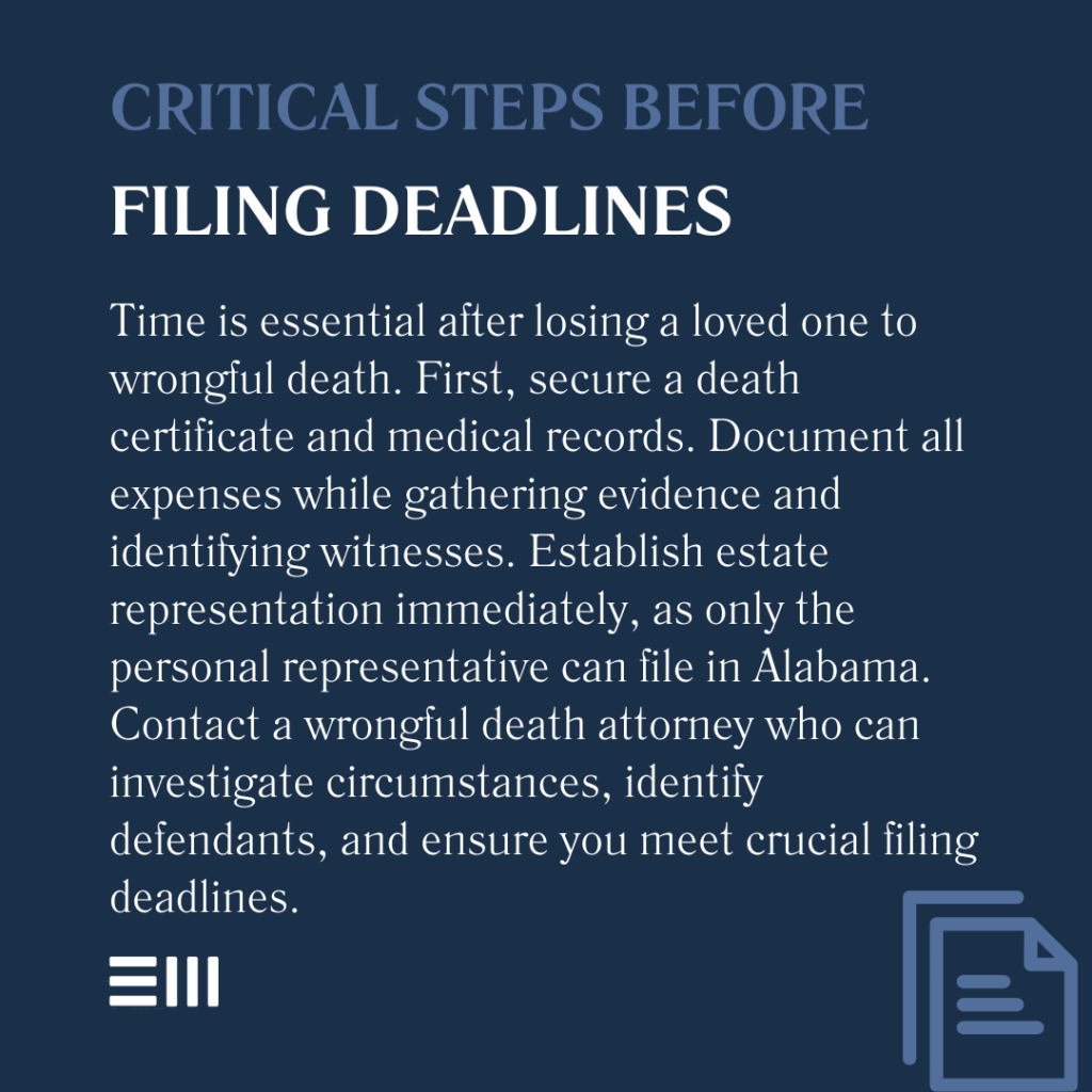 An infographic illustrating steps to take before filing deadlines for wrongful death claims in Alabama.