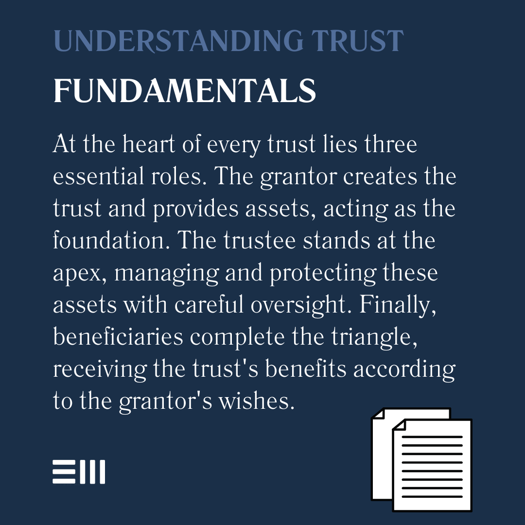 An infographic illustrating understanding trust fundamentals.