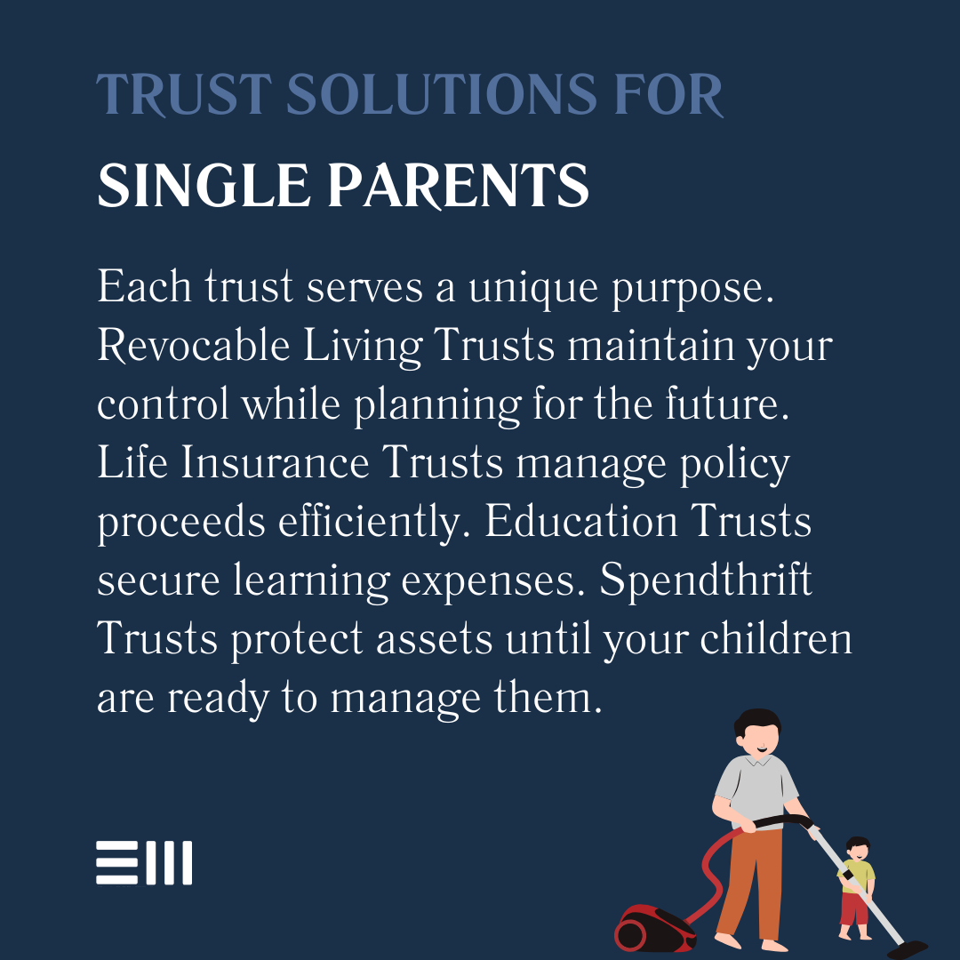 An infographic illustrating trust solutions for single parents.