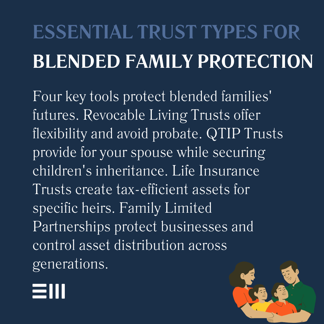 An infographic illustrating essential trust types for blended family protection.