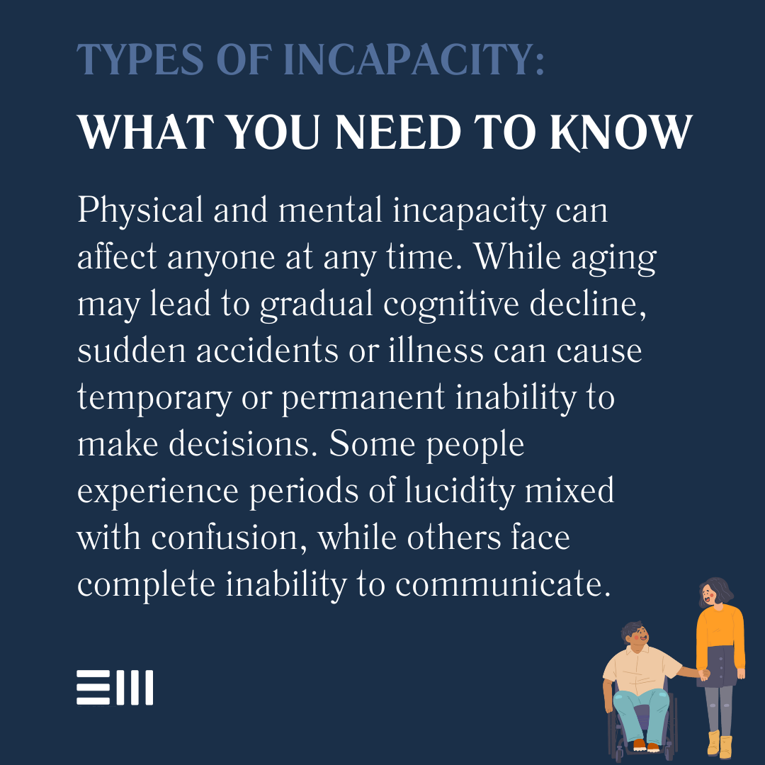 An infographic illustrating types of incapacity.