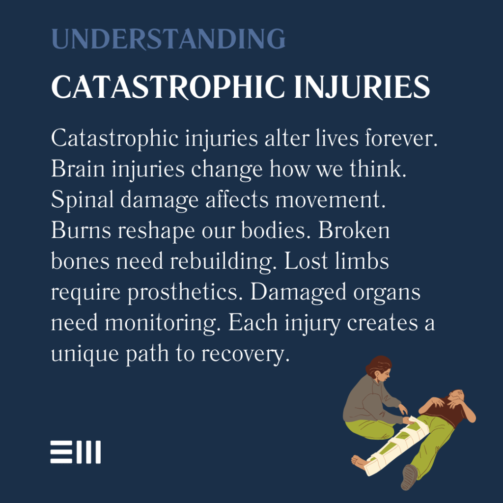 An infographic illustrating understanding catastrophic injuries.