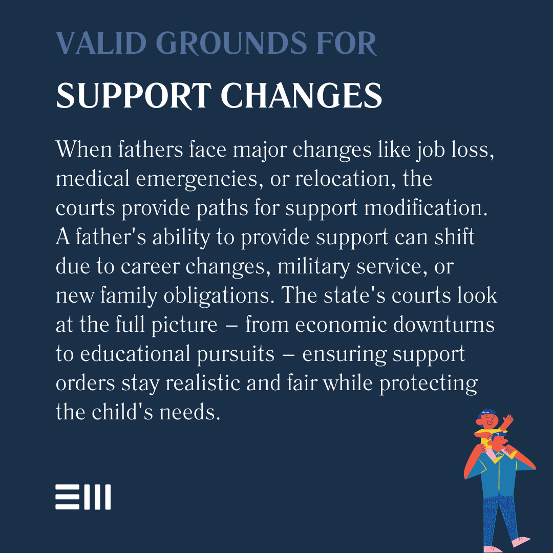 An infographic illustrating valid grounds for support changes.