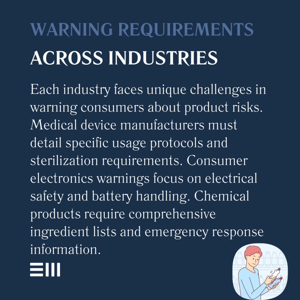 An infographic illustrating warning requirements across industries.