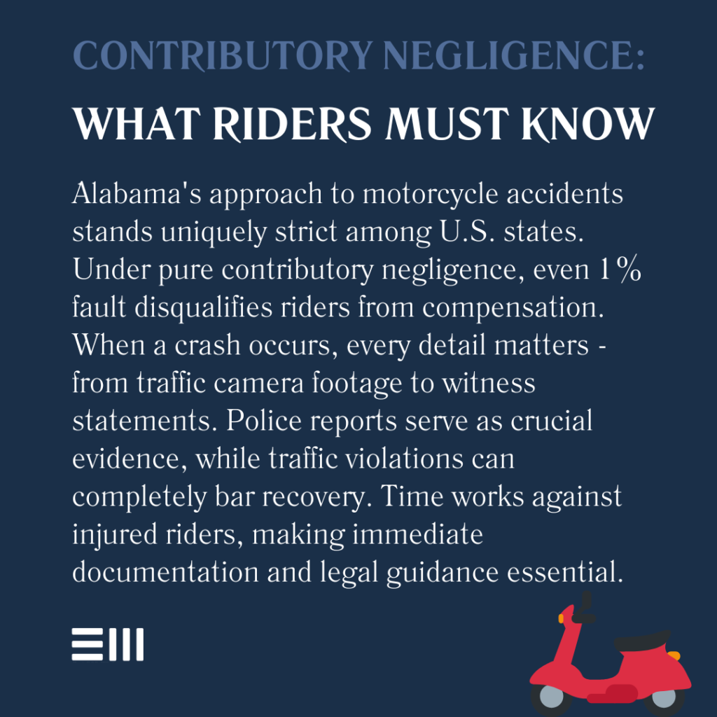 An infographic illustrating contributory negligence - what riders must know.