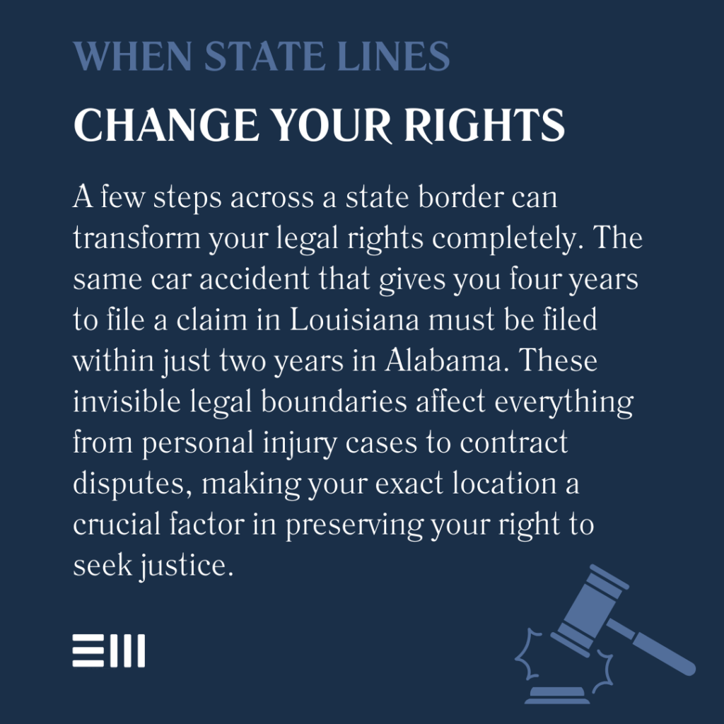 An infographic illustrating when state lines change your rights.