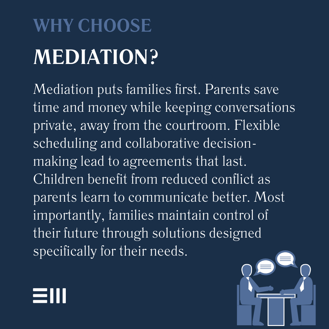 An infographic illustrating why choose mediation.