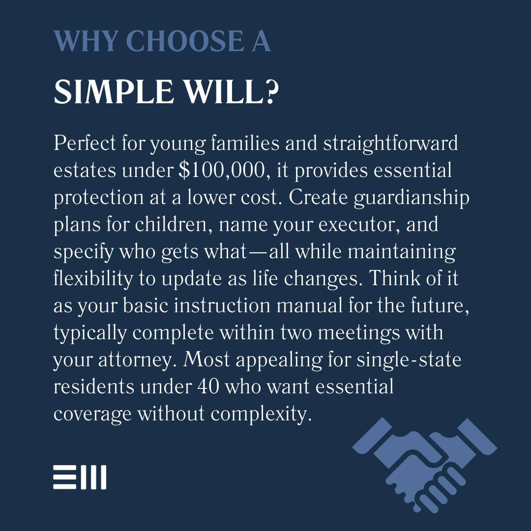 An infographic illustrating why choose a simple will.