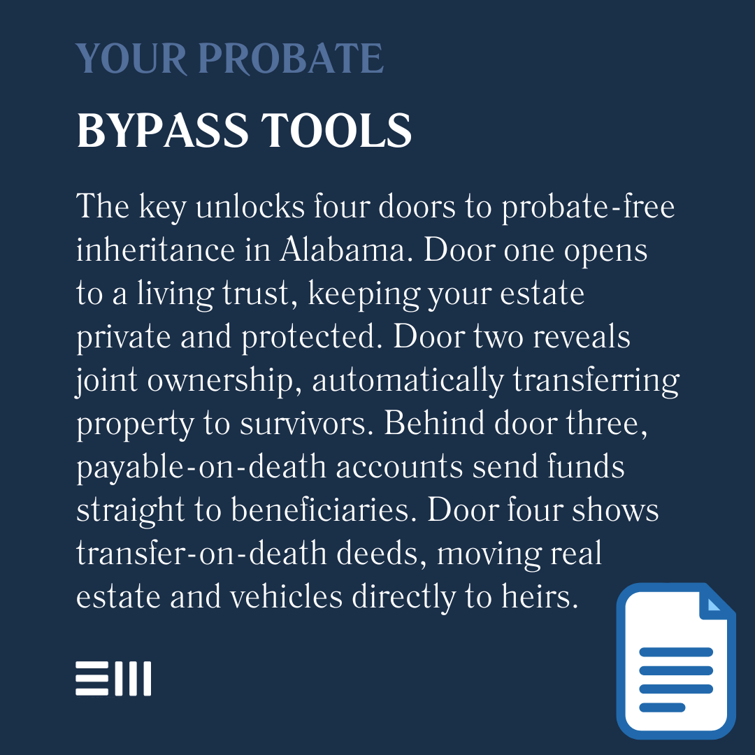 An infographic illustrating your probate bypass tools.