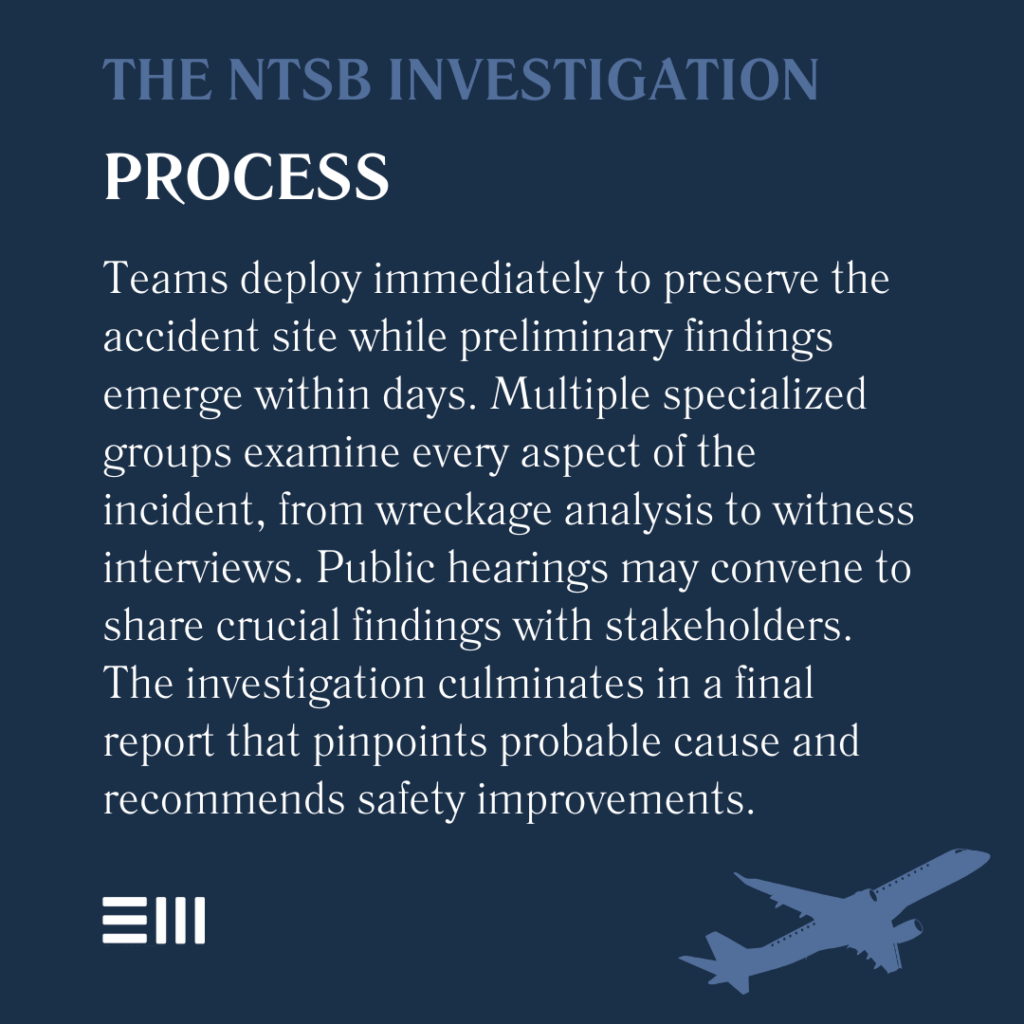 An infographic illustrating the NTSB investigation process.