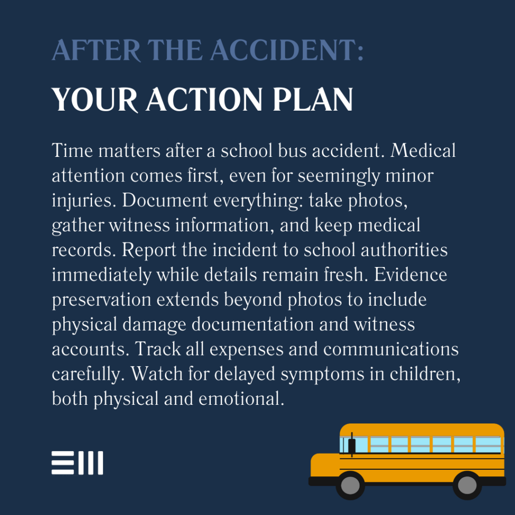 An infographic illustrating after the accident action plan.