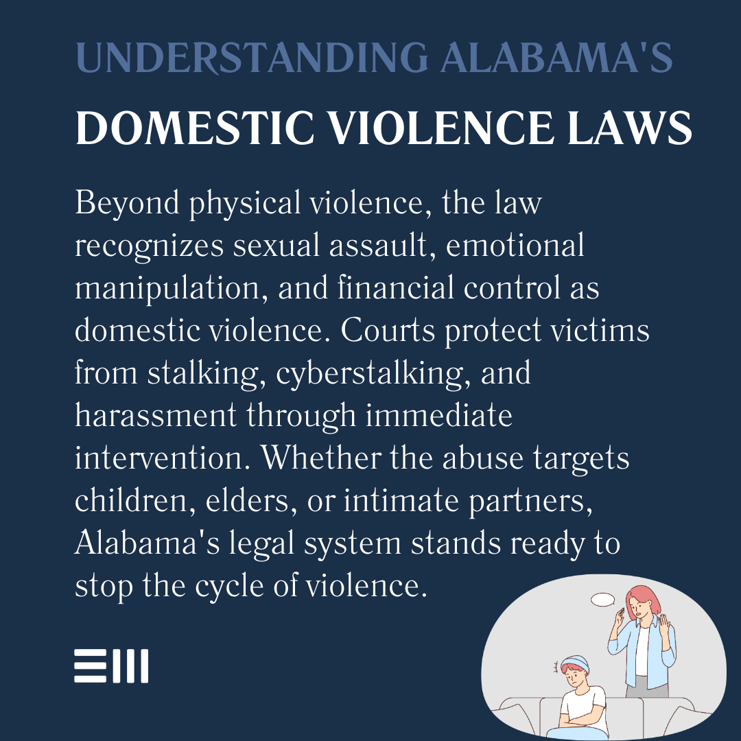 An infographic illustrating understanding Alabama's domestic violence laws.