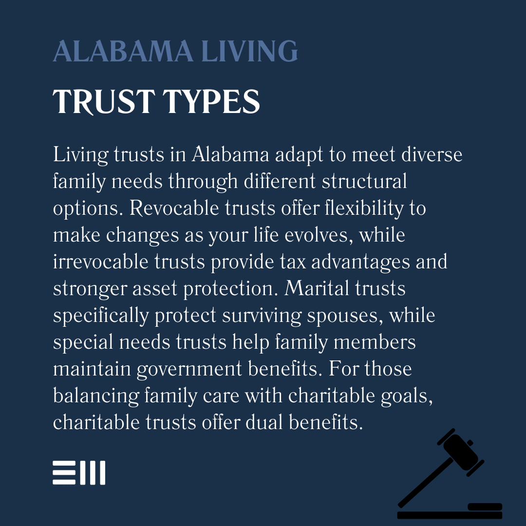 An infographic illustrating Alabama living trust types.