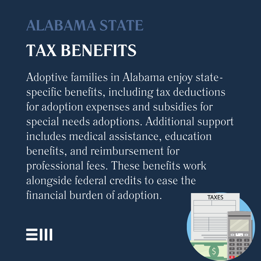 An infographic illustrating Alabama state tax benefits.