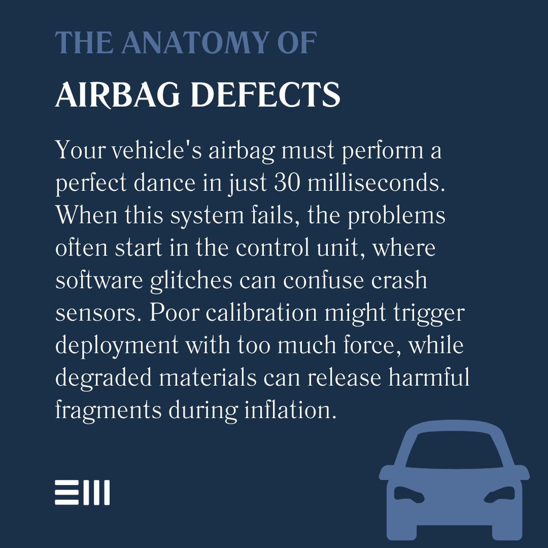 An infographic illustrating the anatomy of airbag defects.