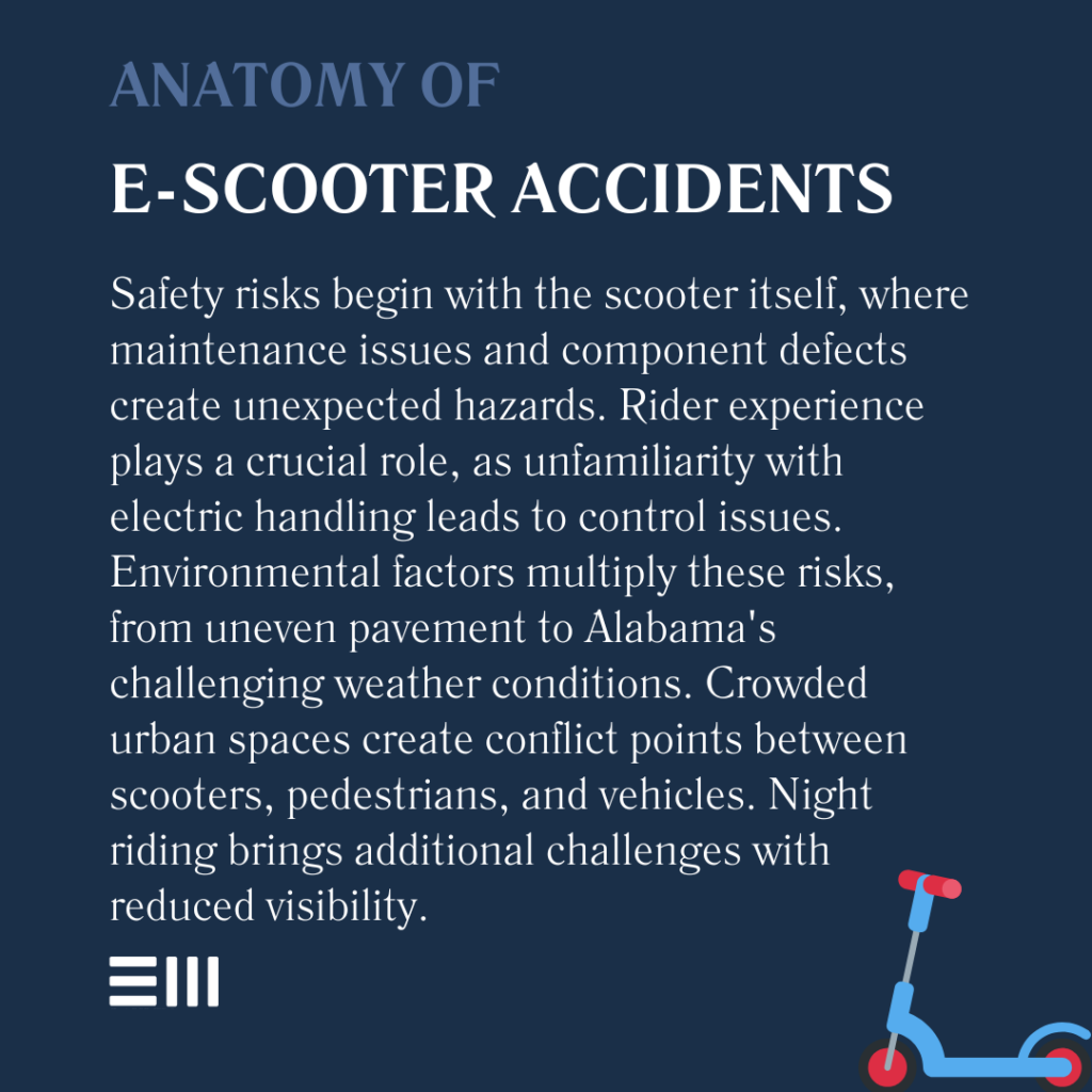 An infographic illustrating anatomy of e-scooter accidents.