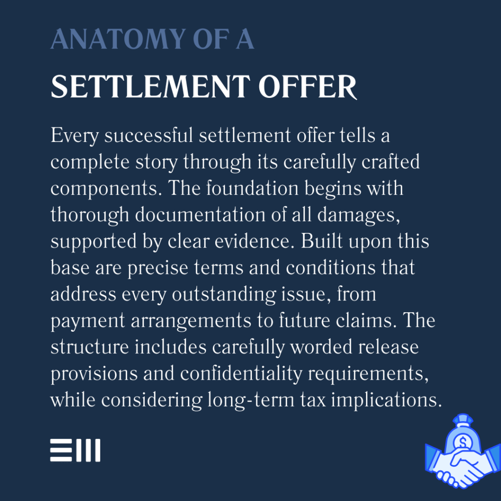 An infographic illustrating anatomy of a settlement offer.