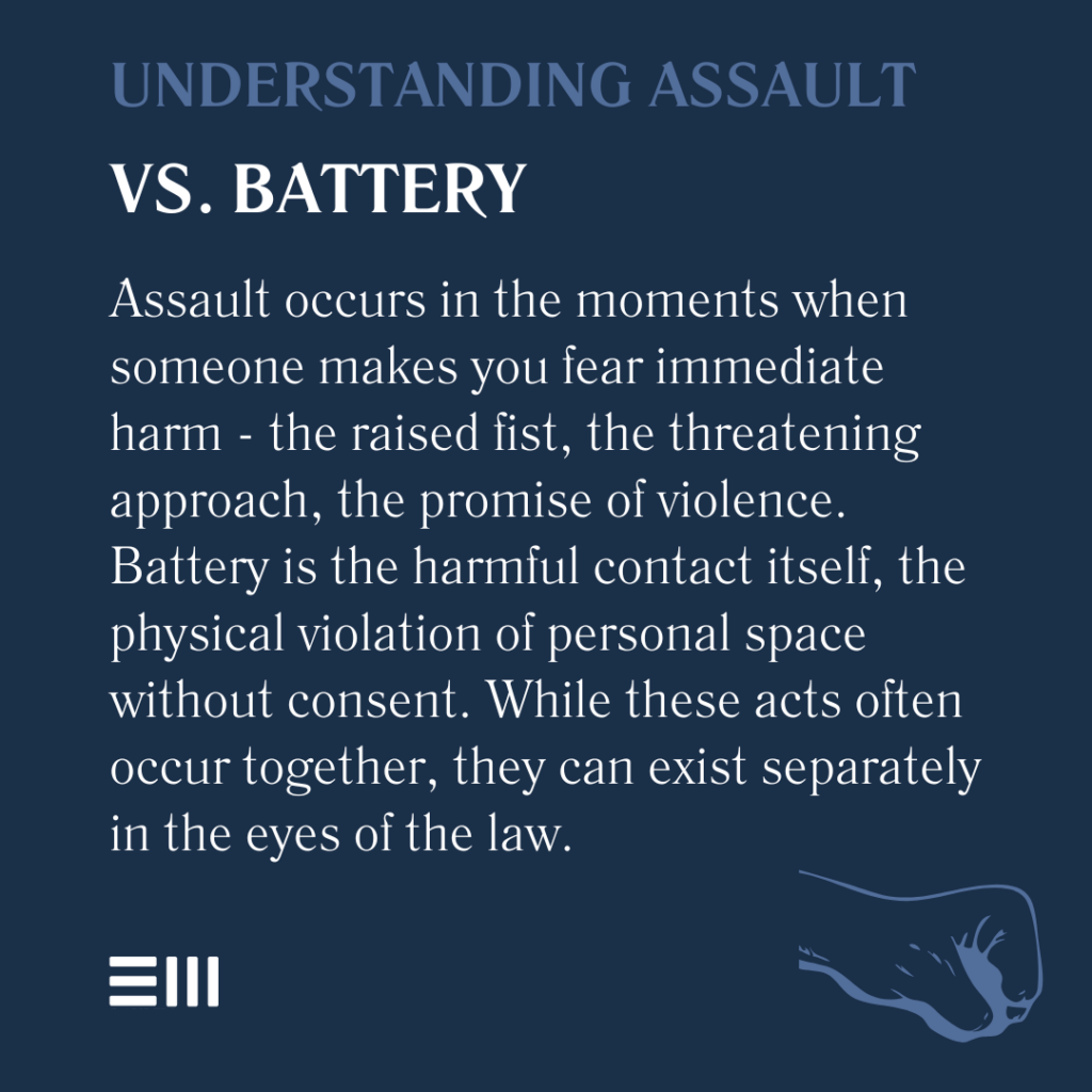 An infographic illustrating understanding assault vs. battery.