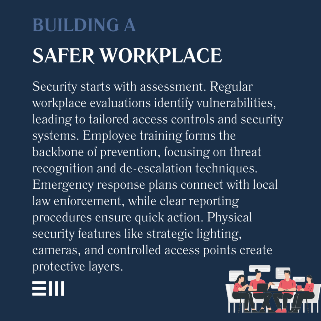 An infographic illustrating building a safer workplace.