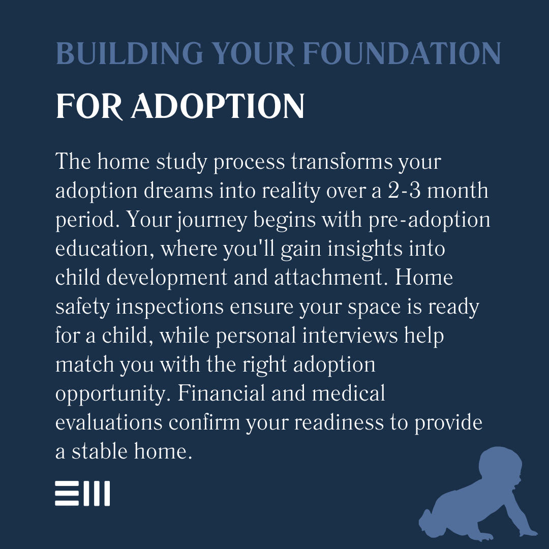 An infographic illustrating building your foundation for adoption.