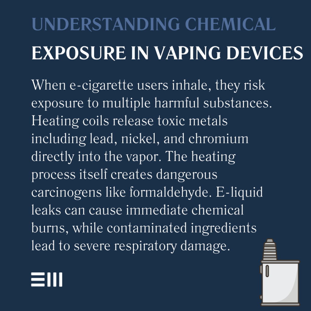 An infographic illustrating understanding chemical exposure in vaping devices.