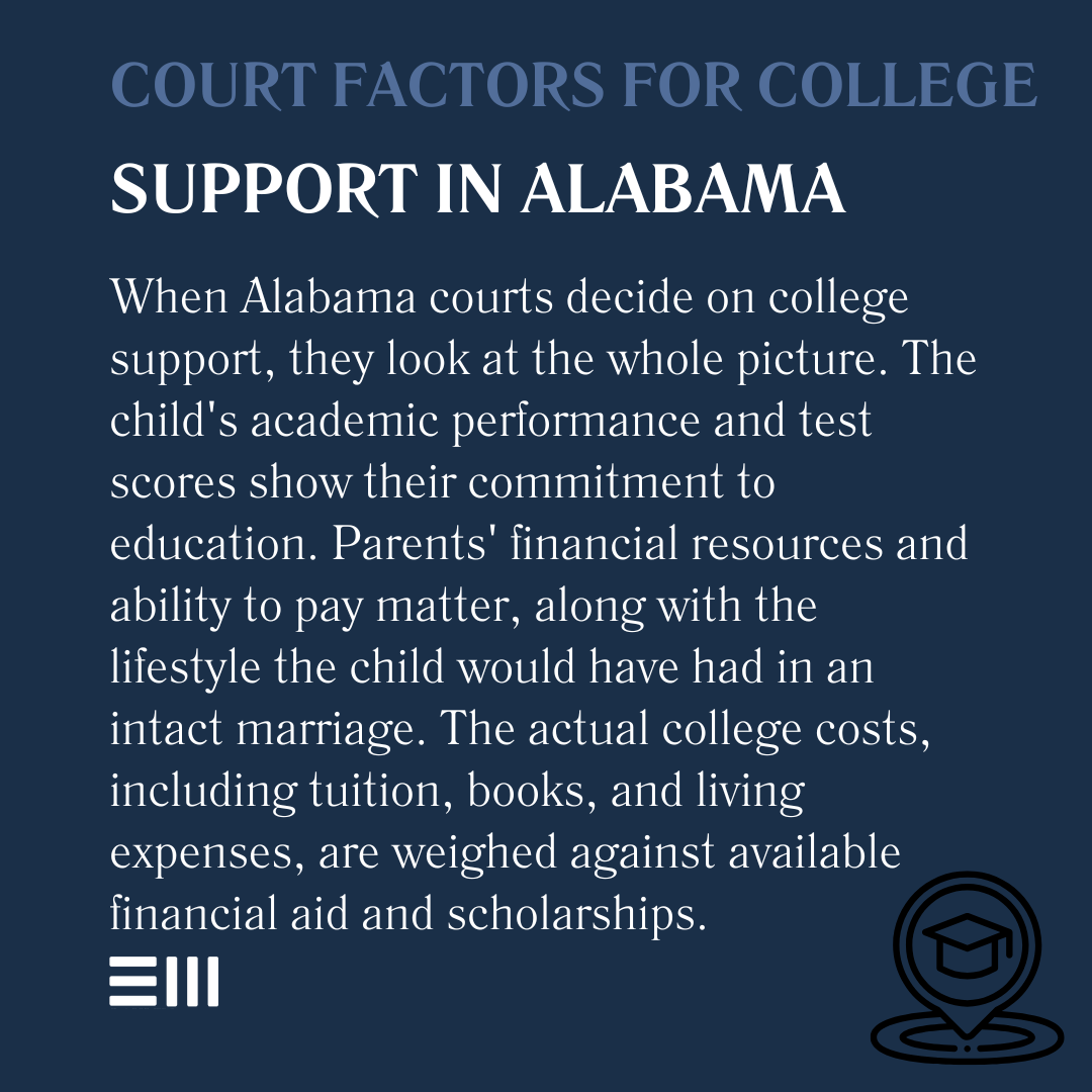 An infographic illustrating court factors for college support in Alabama.