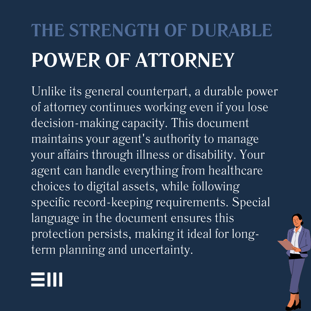 An infographic illustrating the strength of durable power of attorney.