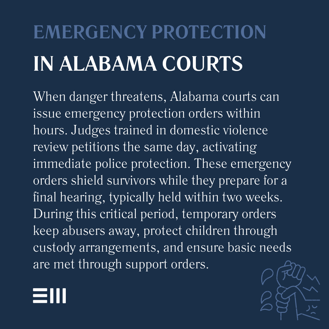 An infographic illustrating emergency protection in Alabama courts.