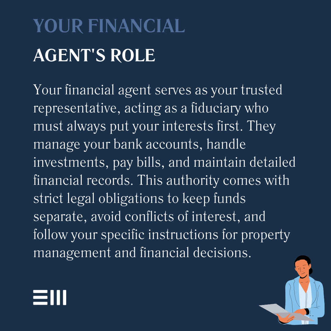 An infographic illustrating your financial agent's role.