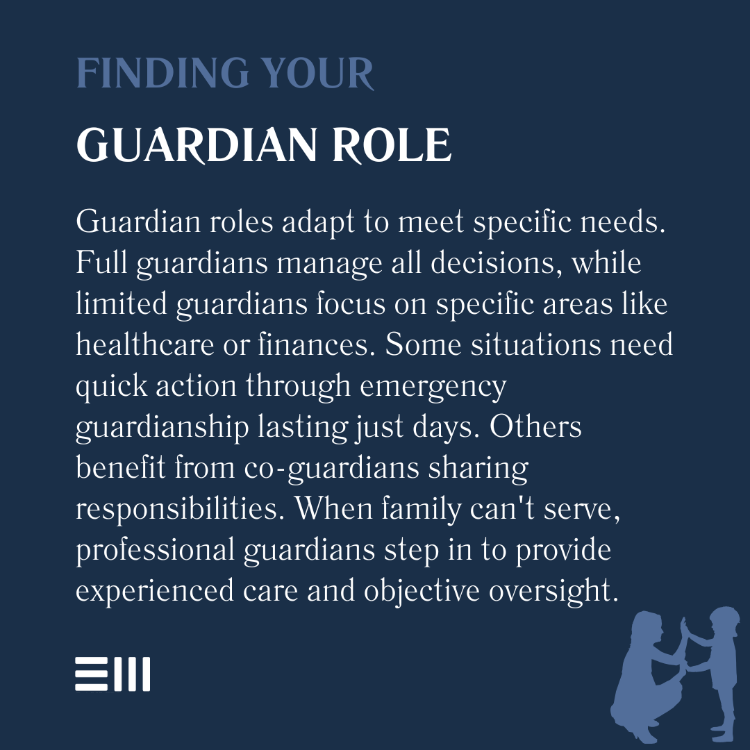 An infographic illustrating finding your guardian role.