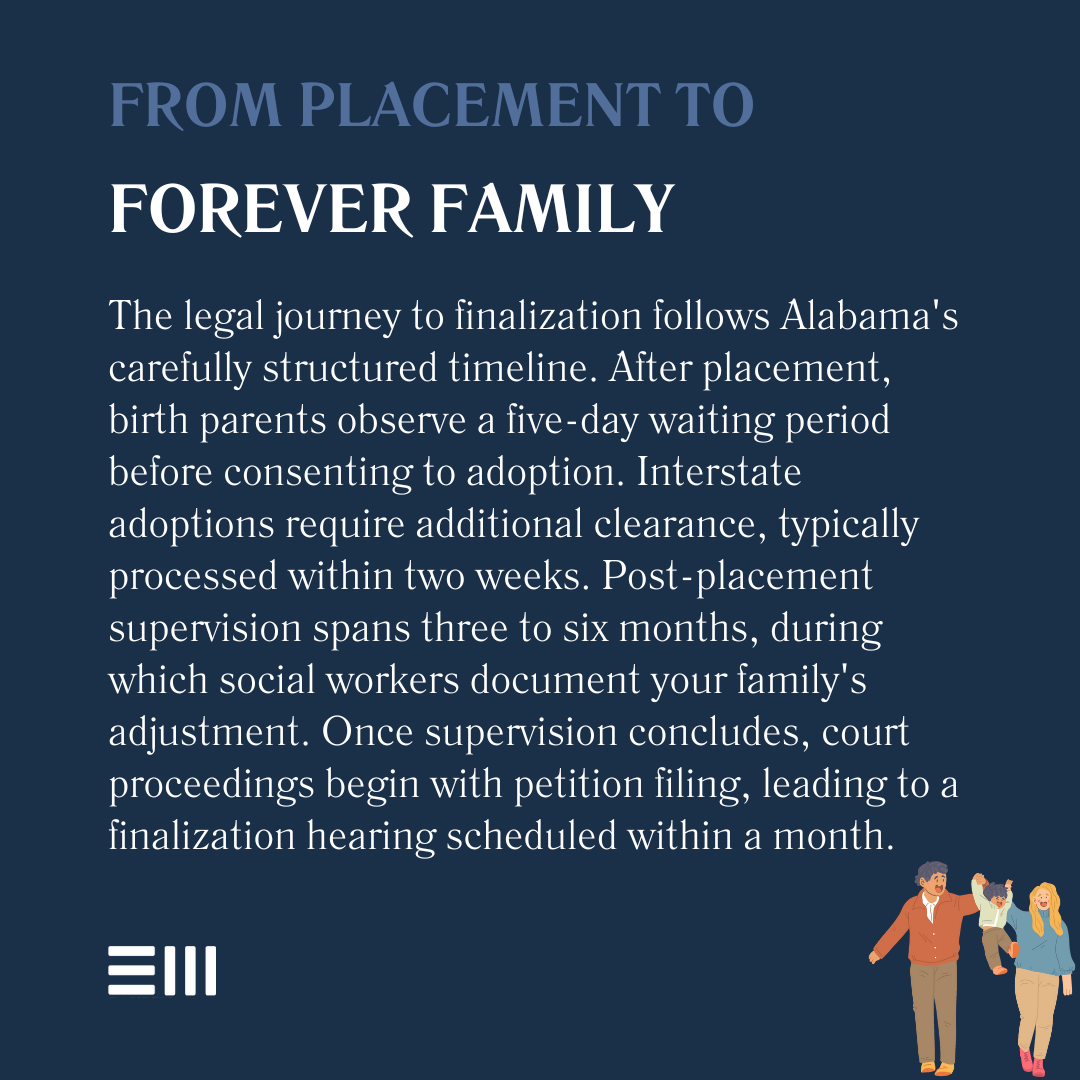 An infographic illustrating from placement to forever family.