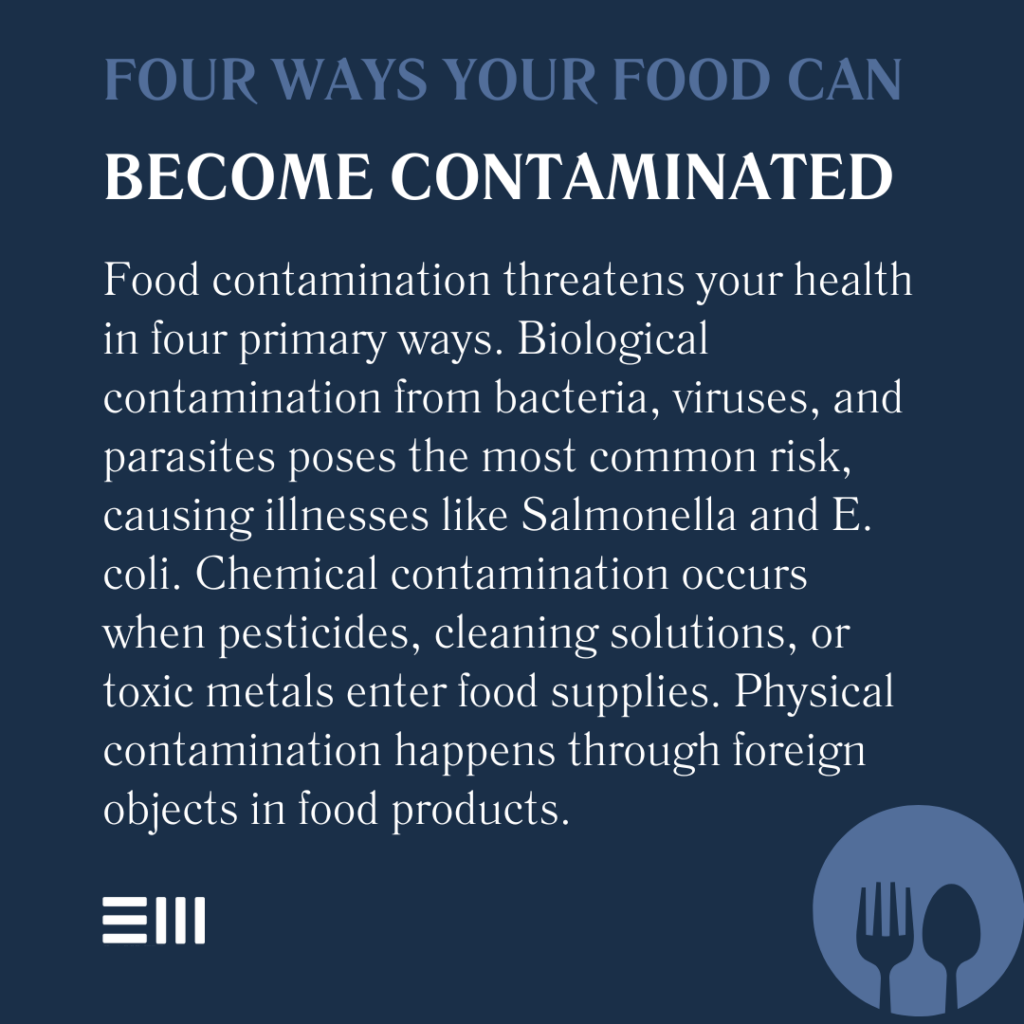 An infographic illustrating four ways your food can become contaminated.