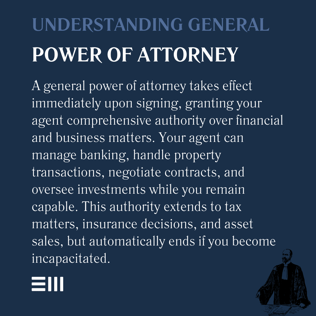 An infographic illustrating understanding general power of attorney.