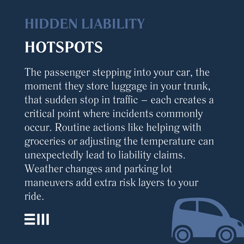 An infographic illustrating hidden liability hotspots.