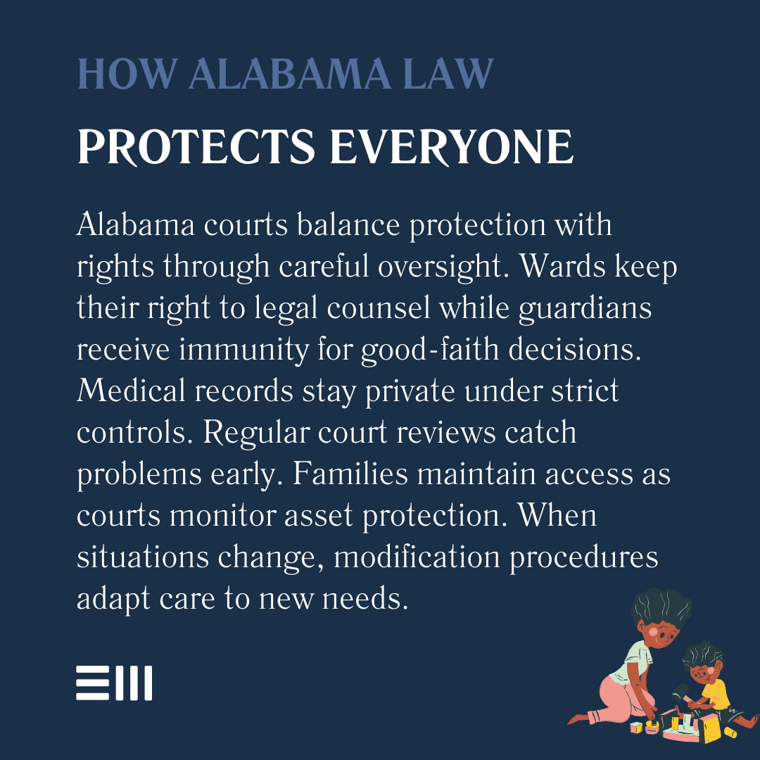 An infographic illustrating how Alabama law protects everyone.