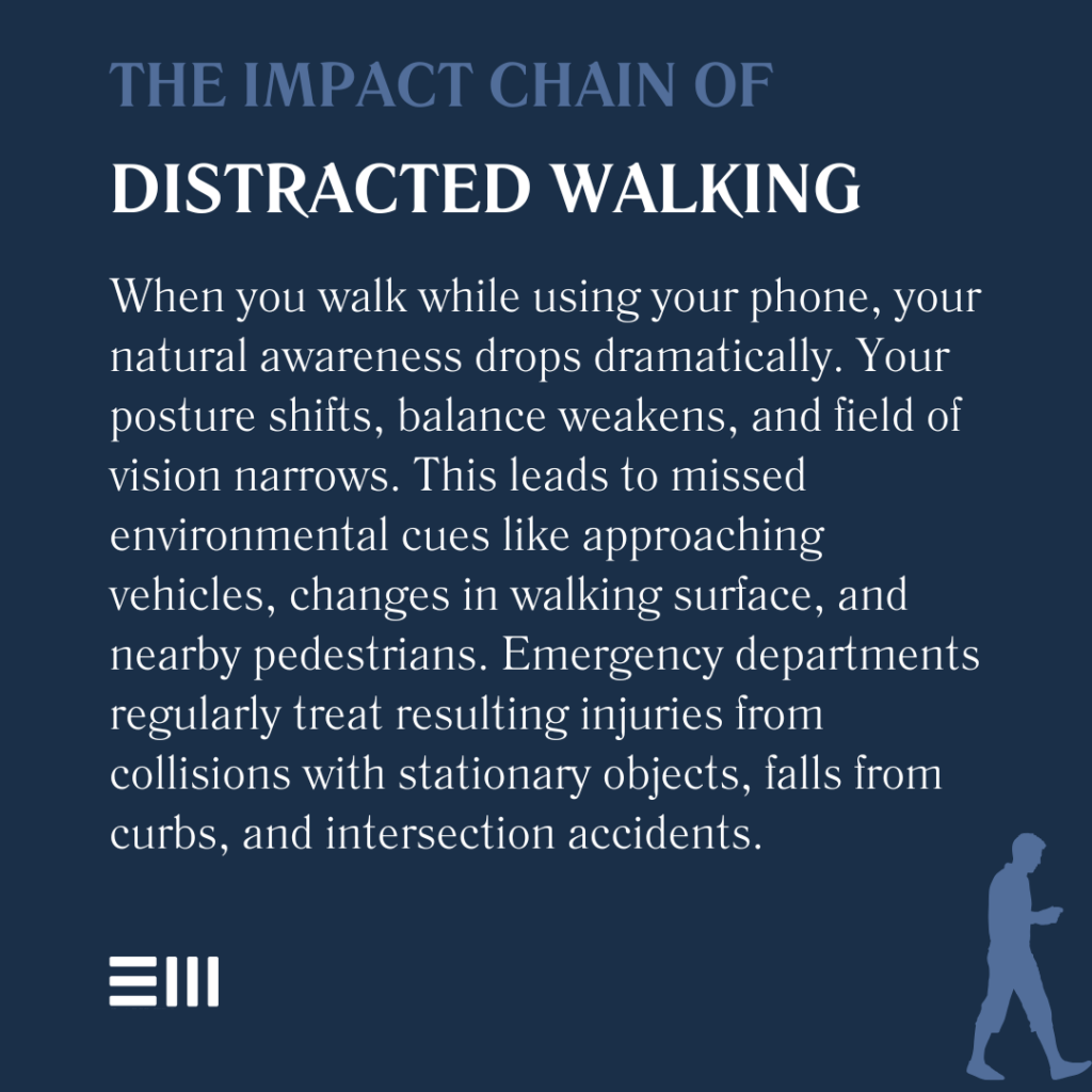 An infographic illustrating the impact chain of distracted walking.