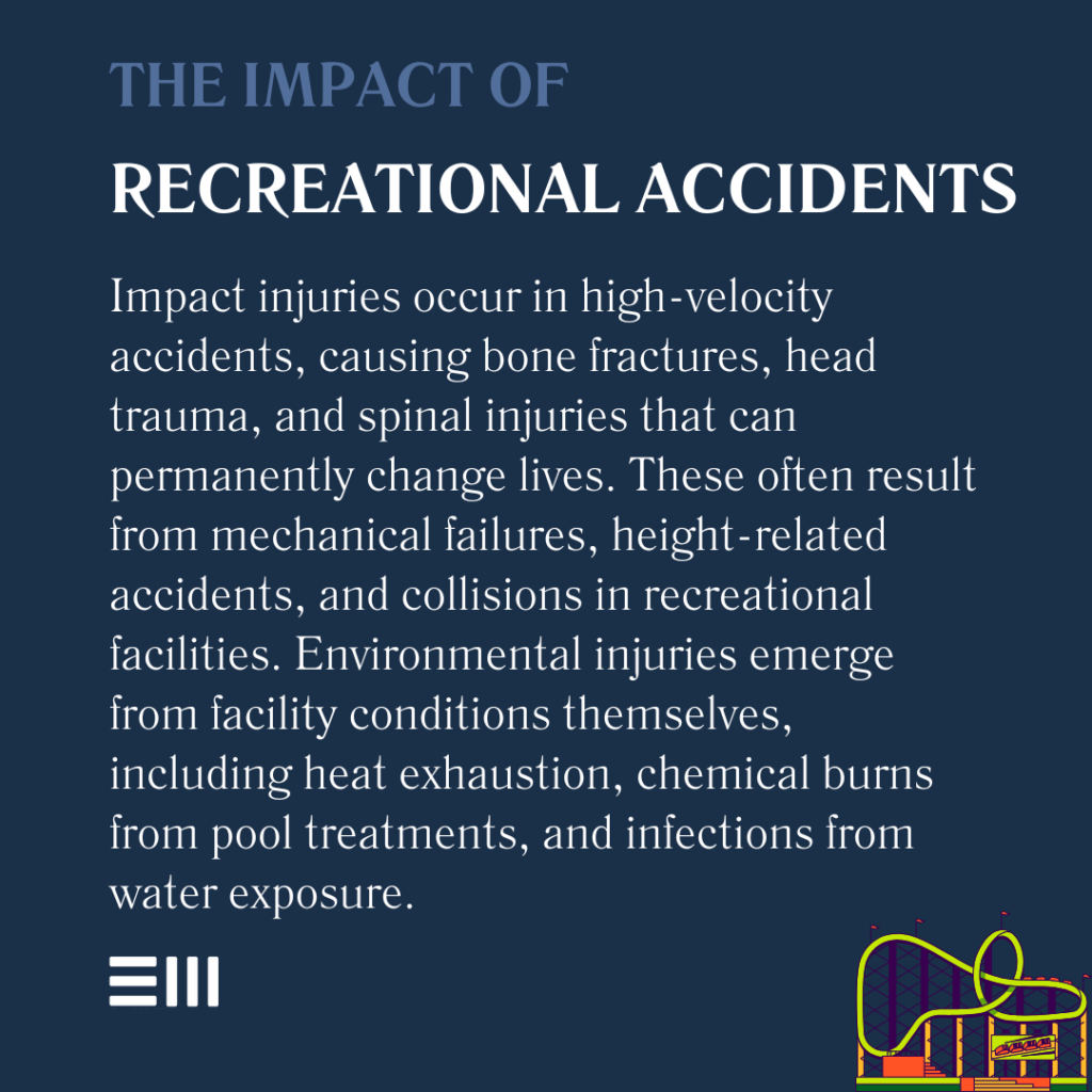 An infographic illustrating the impact of recreational accidents.